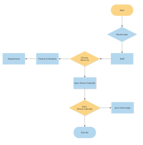 Screen Shot 2019-08-02 at 10.48.12 PM